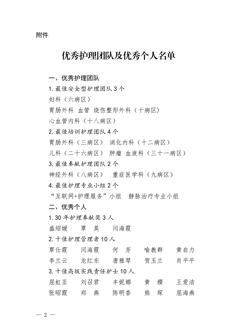 1683598576613250.png (20230508)石人醫(yī)委〔2023〕11號 中共石門縣人民醫(yī)院委員會關(guān)于表彰優(yōu)秀護(hù)理團(tuán)隊和優(yōu)秀個人的決定(1)(1)_01.png
